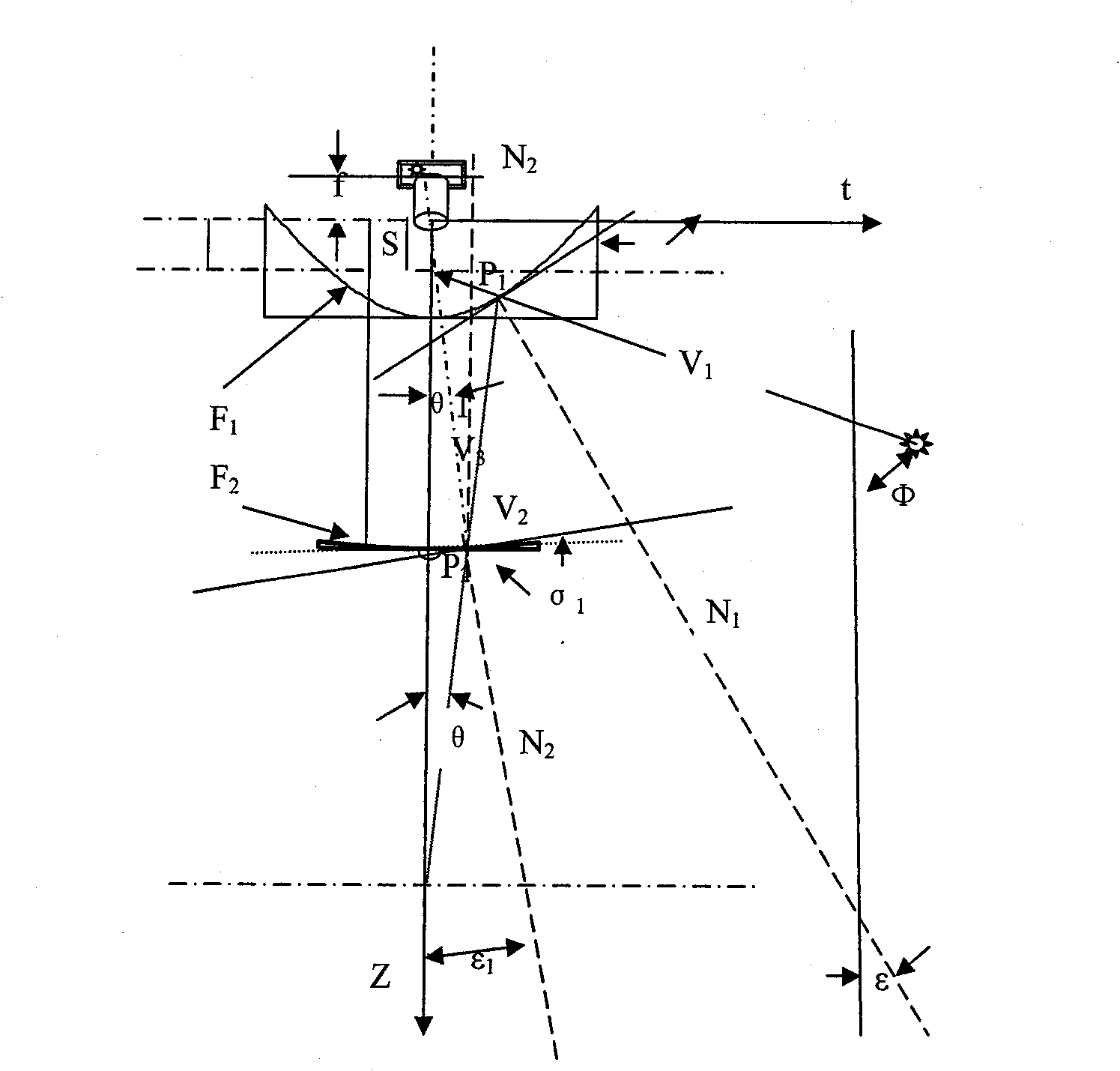 Active three-dimensional stereoscopic panoramic vision sensor with equiangular distinguishing ratio