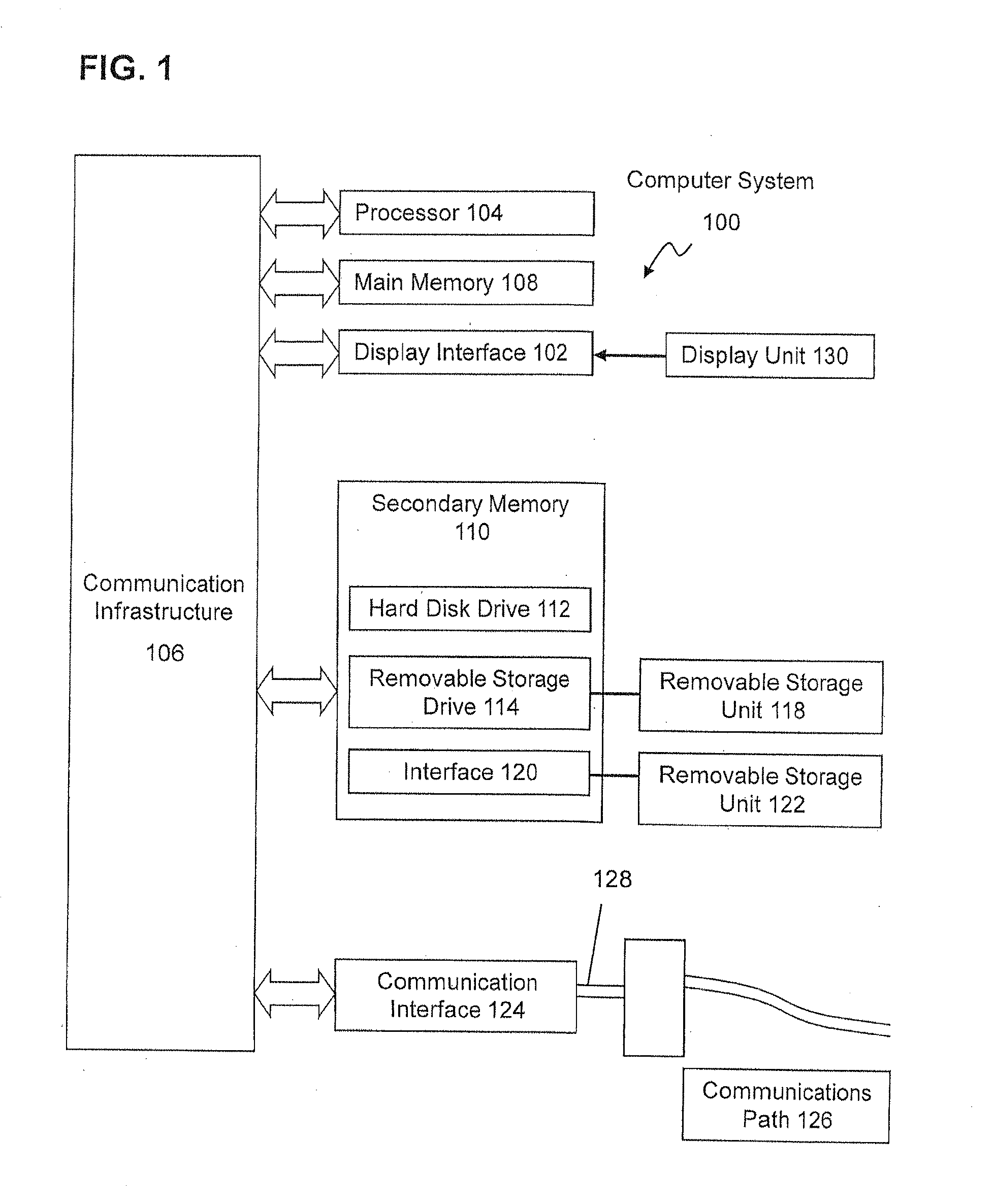 Comprehensive method and system for intake screening and medical records management