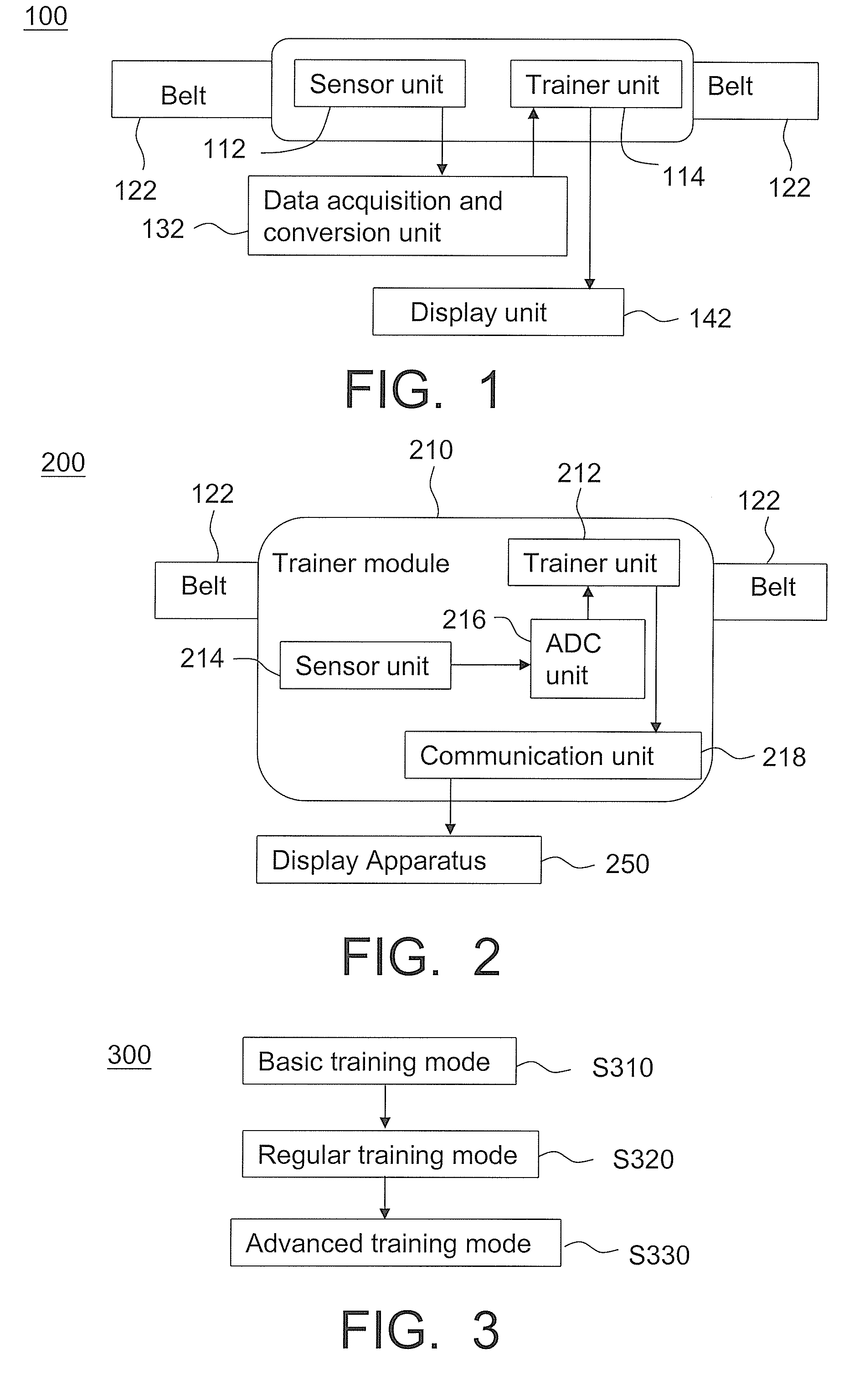 Abdominal breathing training apparatus, abdominal breathing training system and method thereof