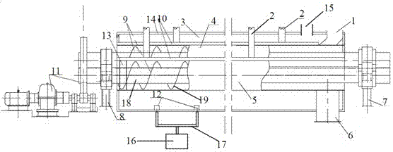 A screw propulsion external heating type coal dry distillation device