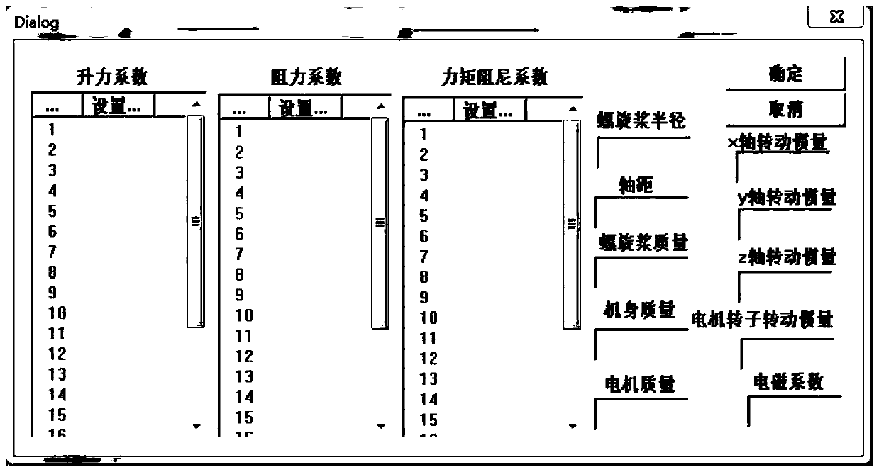 Quadrotor Rapid Modeling and Design Method Based on Editable Configuration Parameters Interface