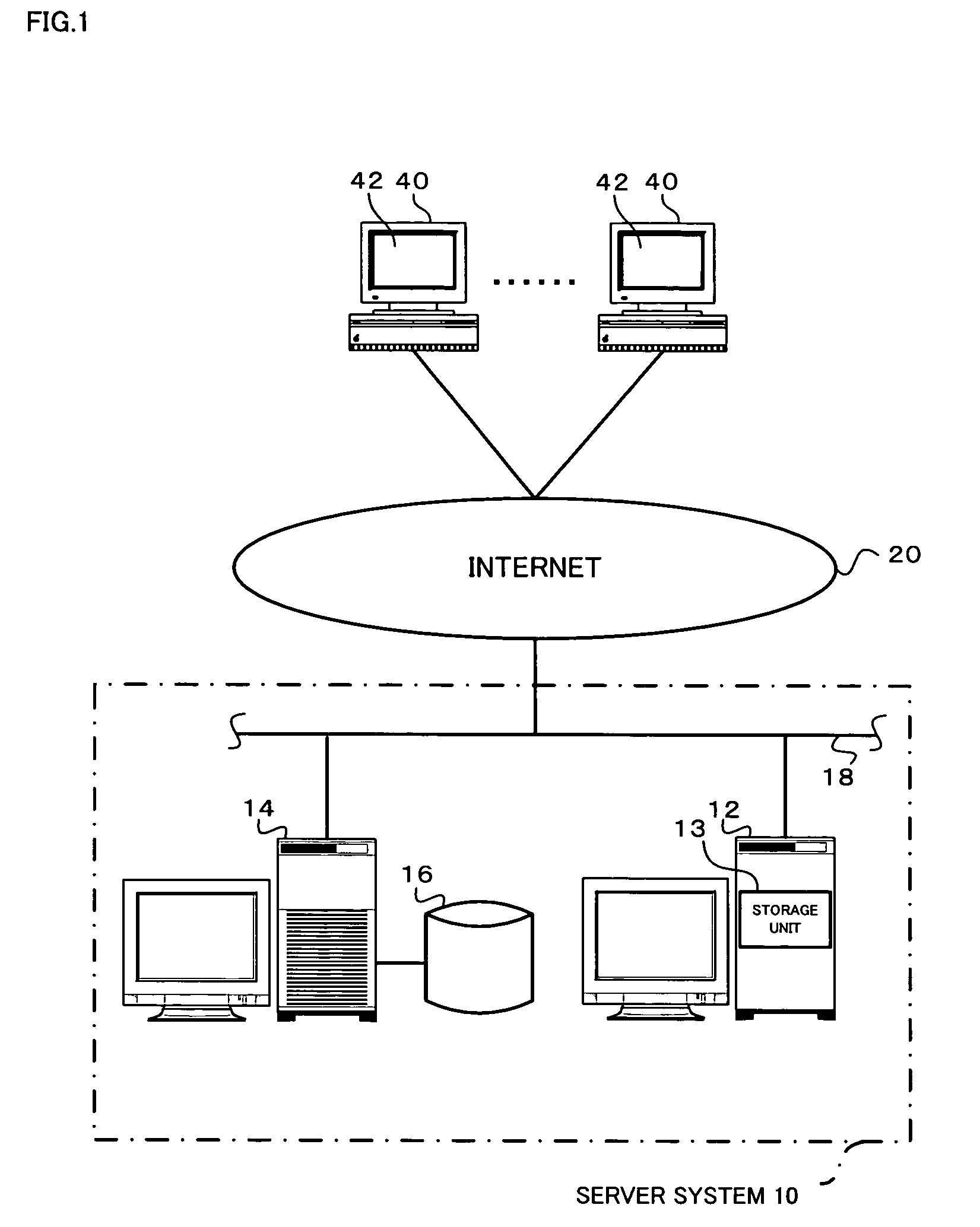 Commodity sales system, used article quotation system, and corresponding methods