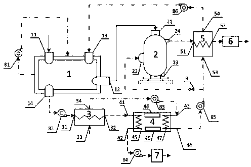 System and method of sludge by using drying incineration heat balance treatment