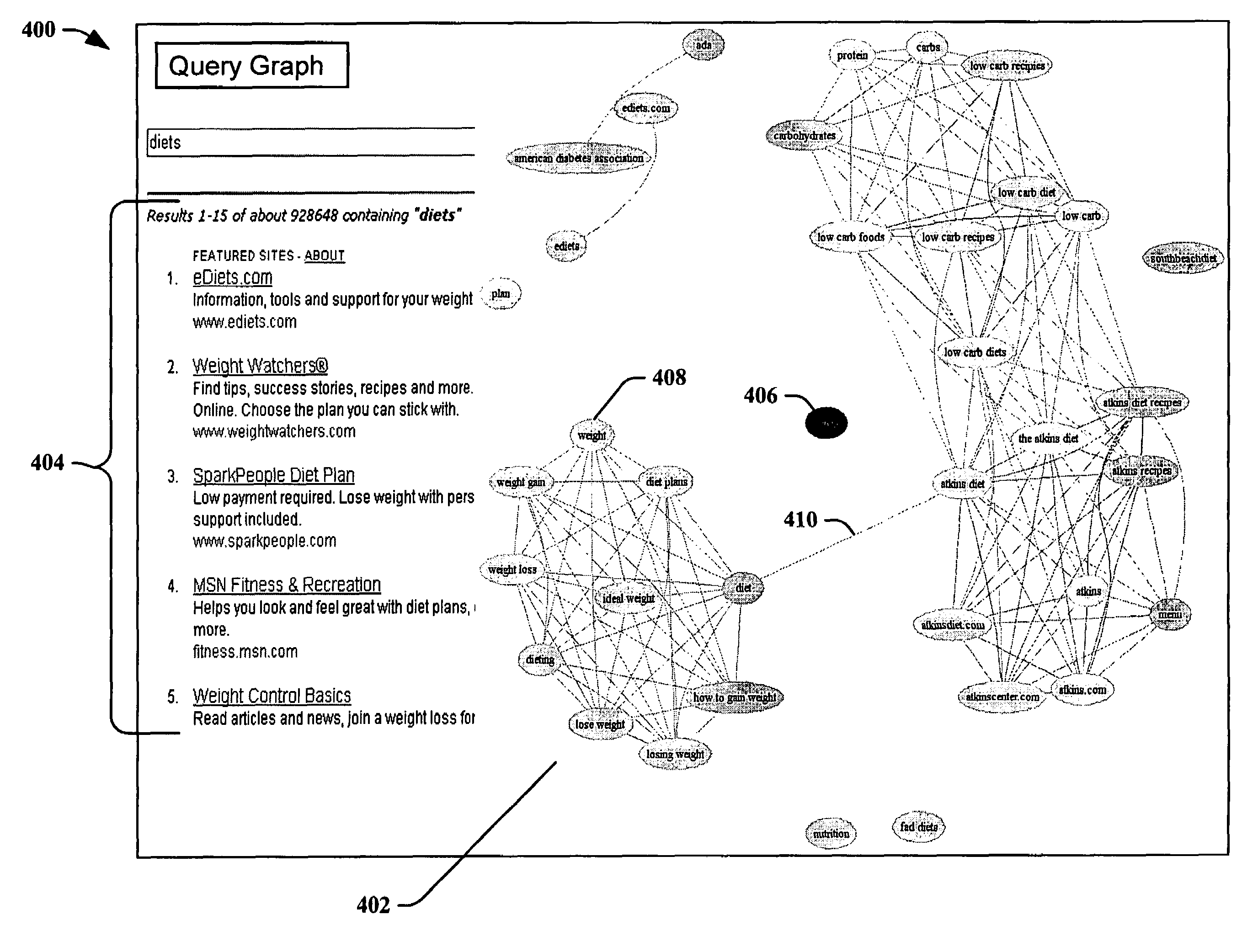 Query graphs indicating related queries