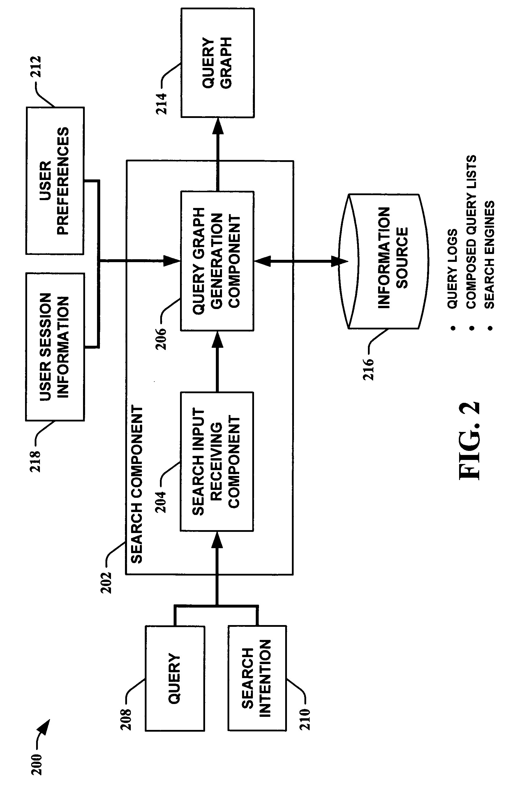 Query graphs indicating related queries