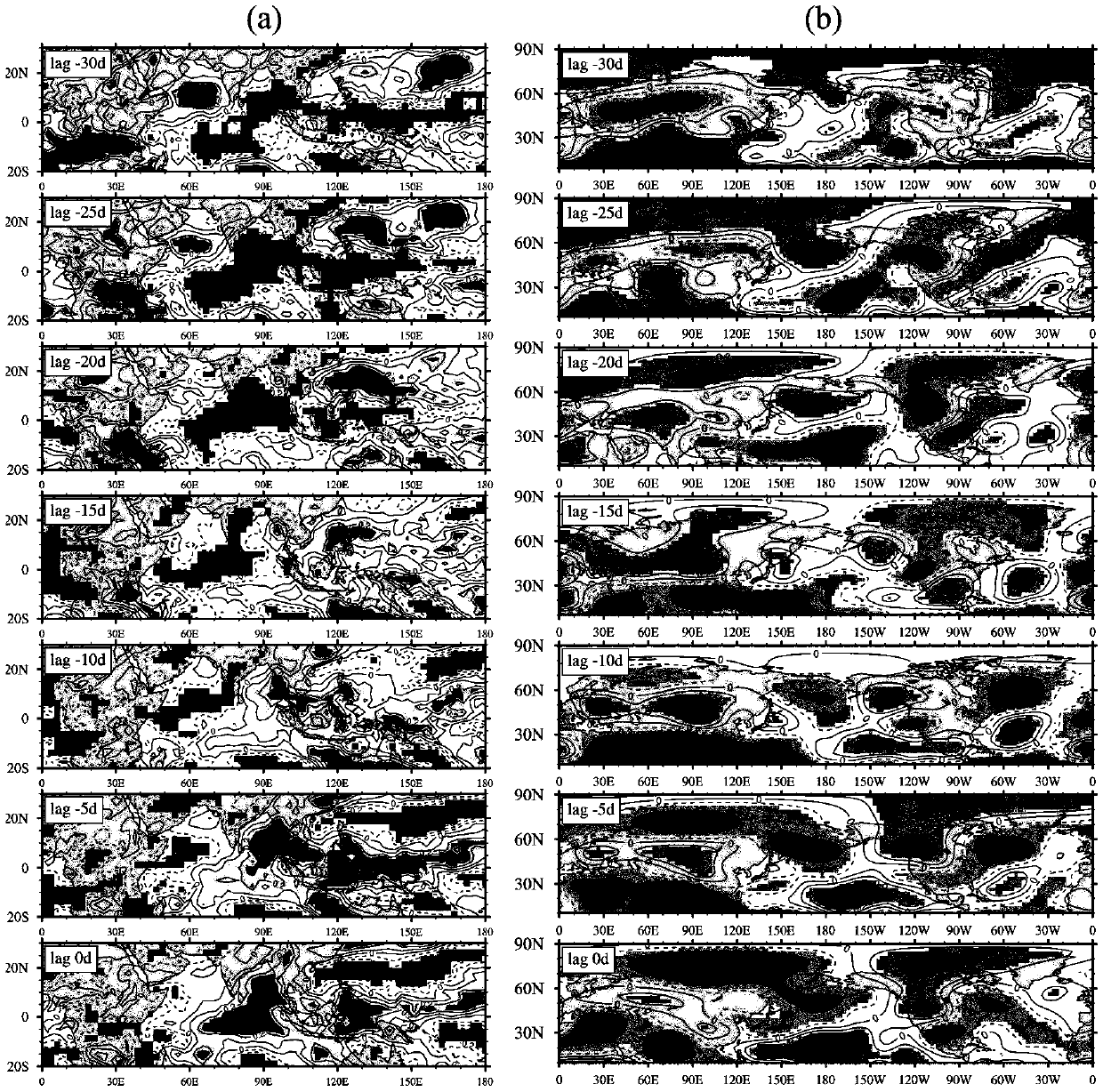 Extended period prediction method considering large-scale circulation background field