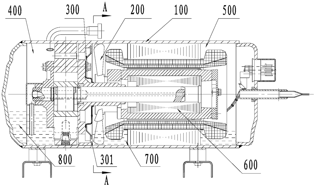 Horizontal compressors and refrigeration units