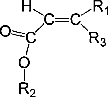 Polyvinyl chloride ultraviolet stabilizer, polyvinyl chloride prepared from same and method for preparing same