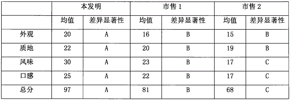 Debitterized and detoxified bitter apricot kernel and production method thereof