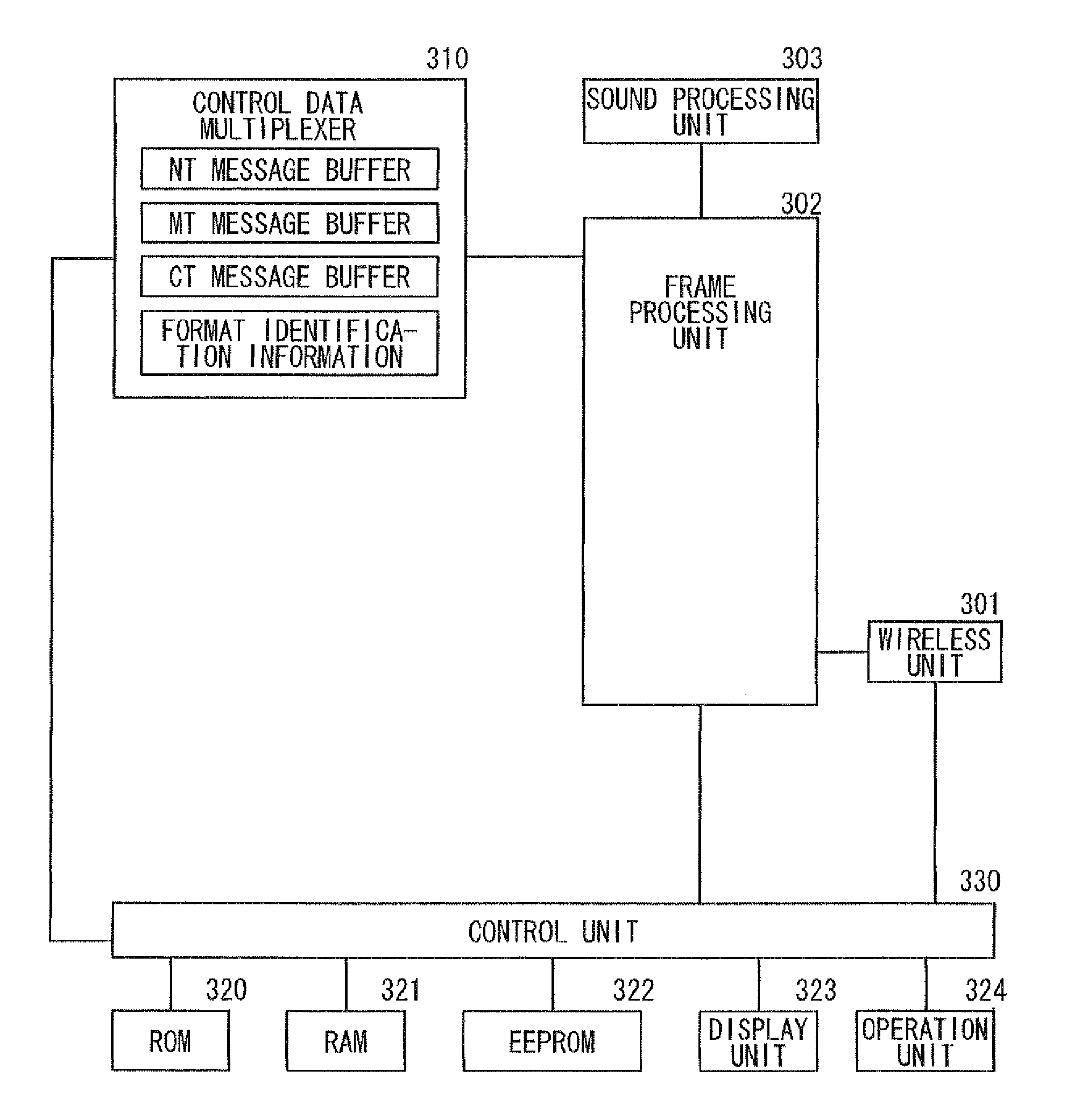 Wireless communication system and wireless communication apparatus