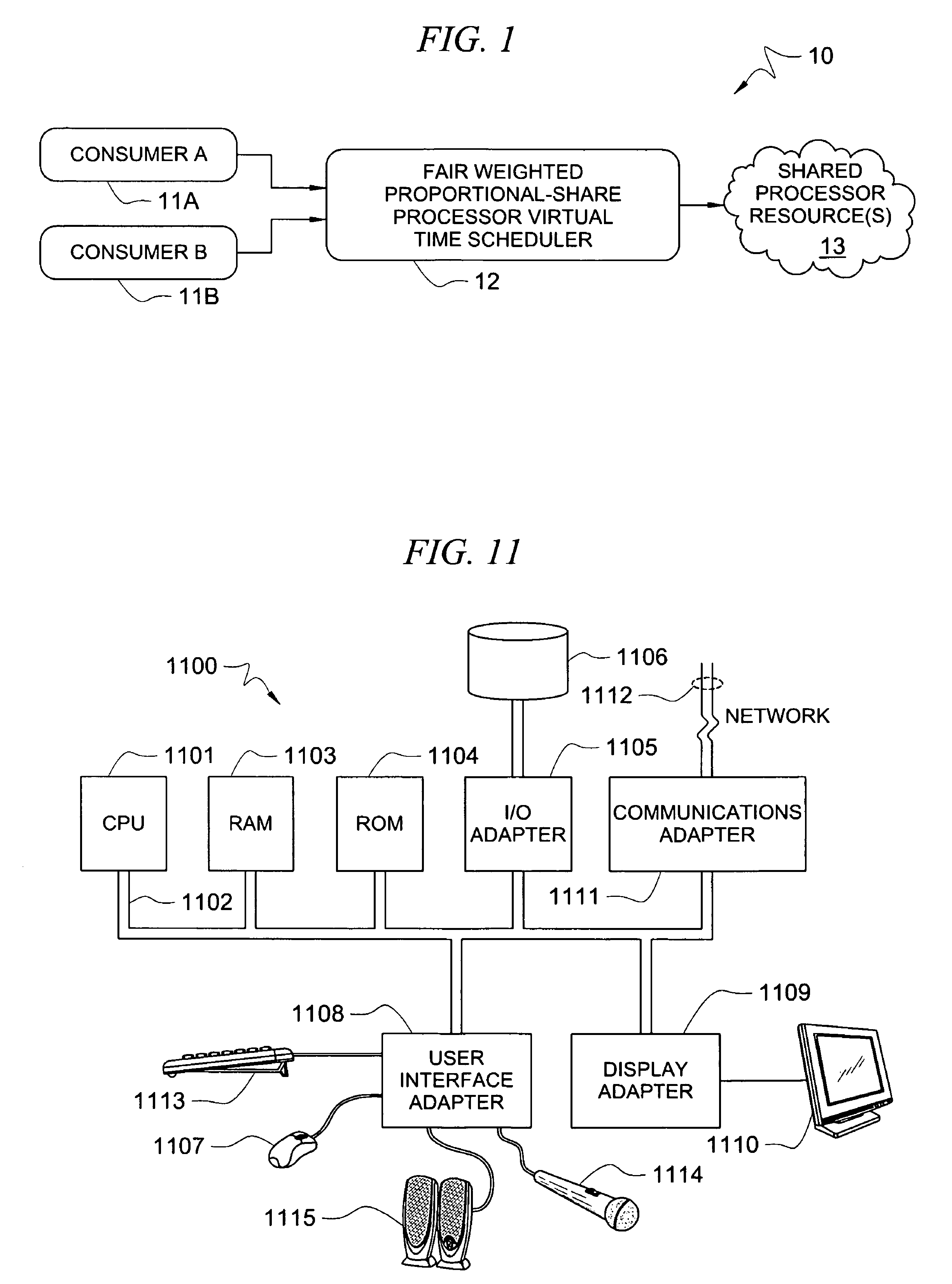 Fair weighted proportional-share virtual time scheduler