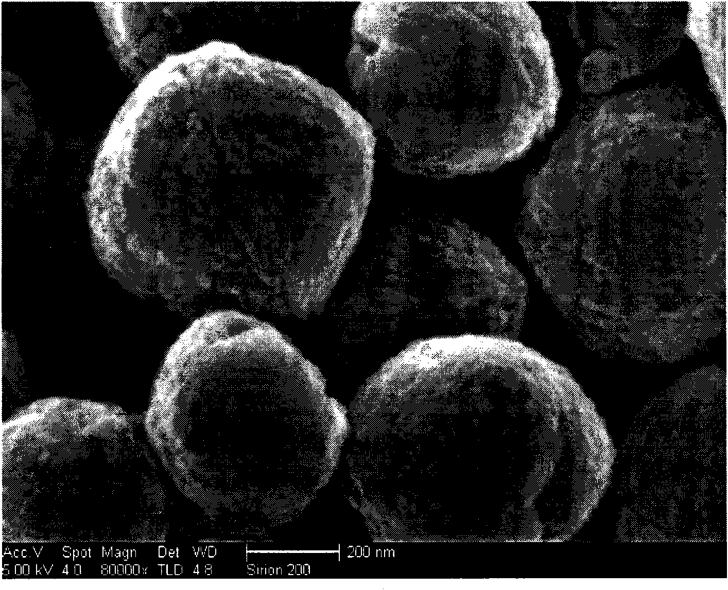 Preparation method of zinc oxide nanosphere