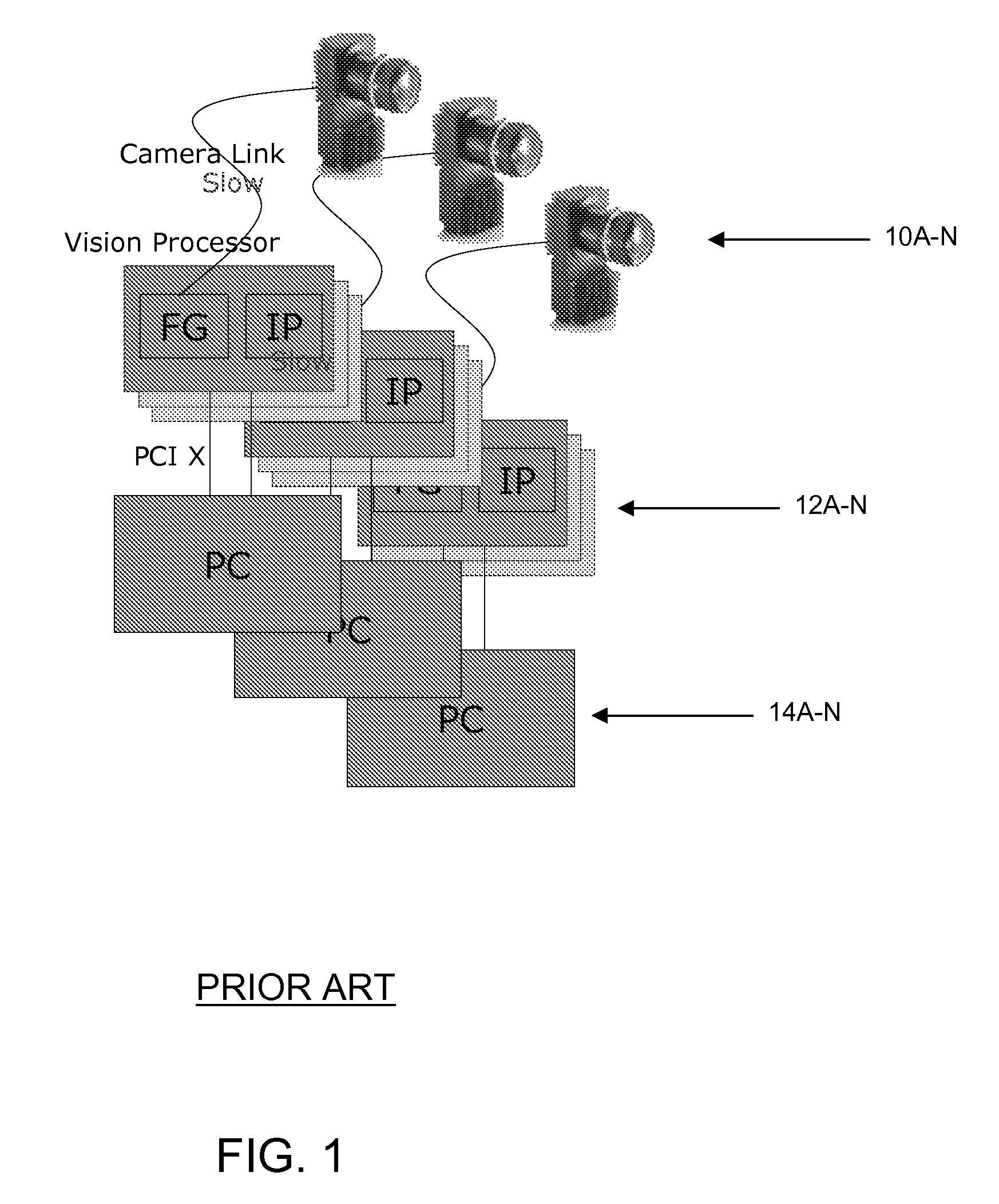 Heterogeneous image processing system