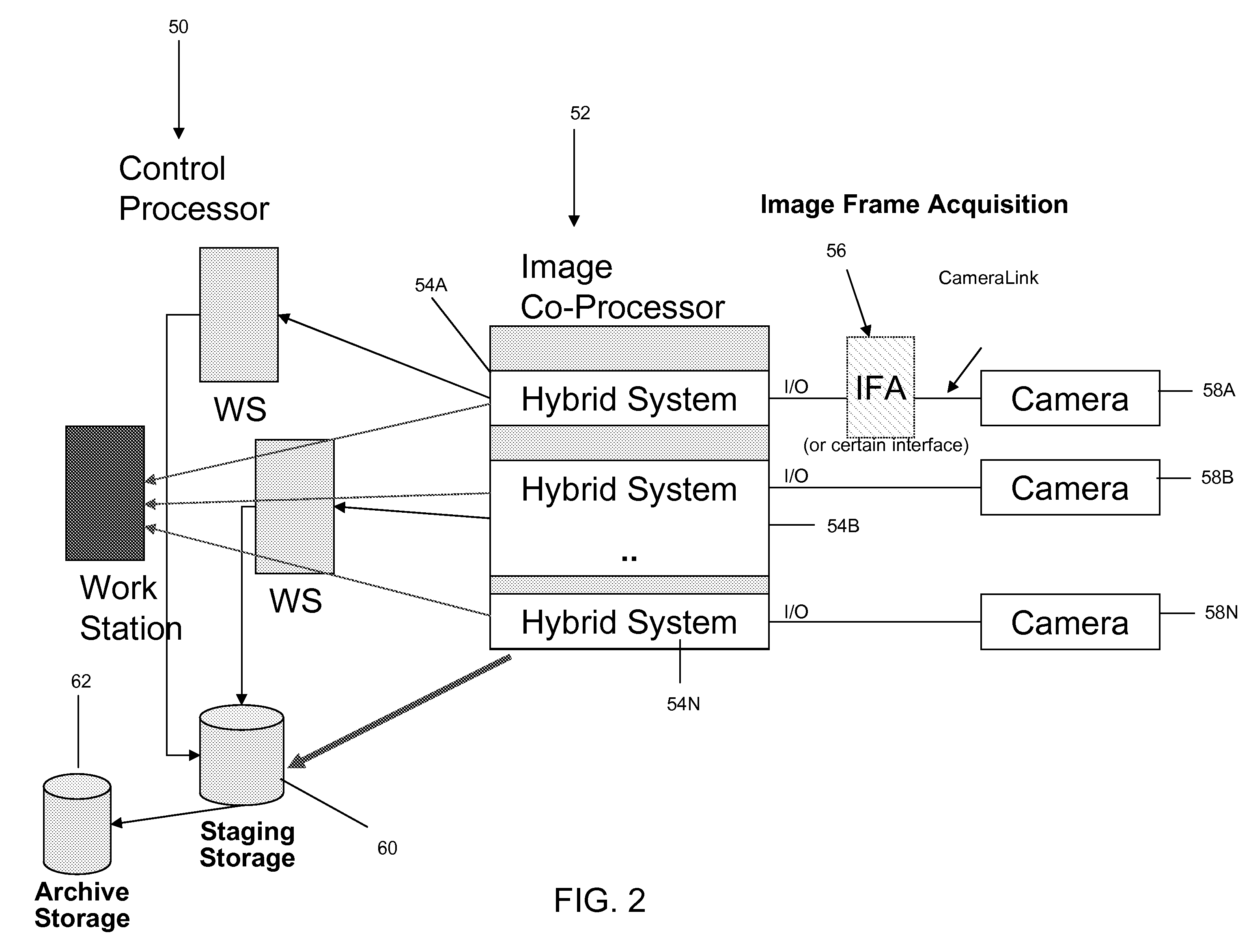 Heterogeneous image processing system