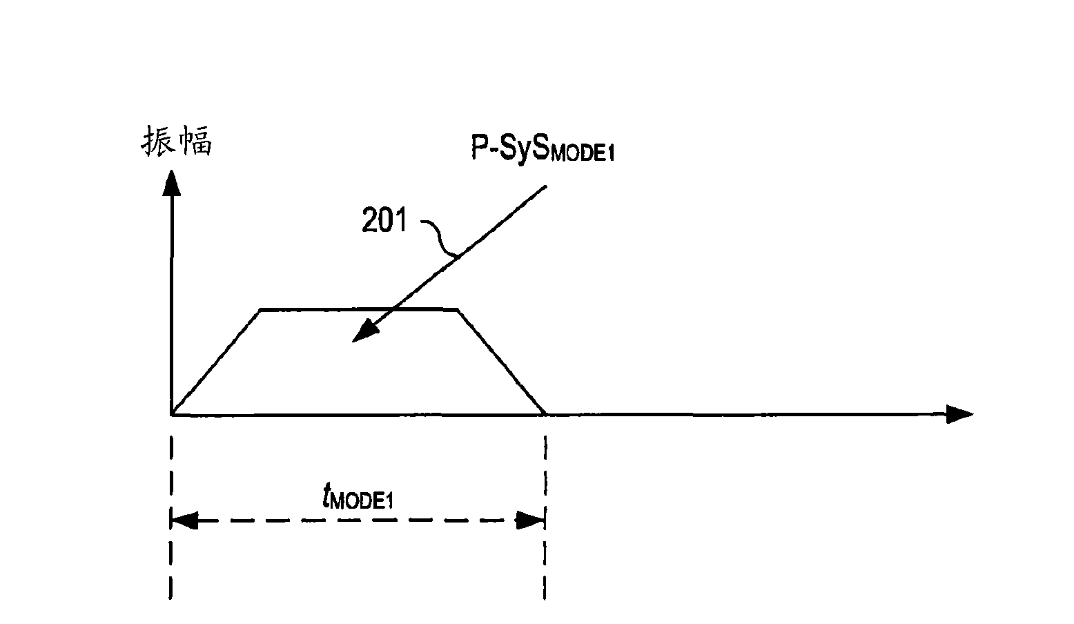 Subcarrier spacing identification