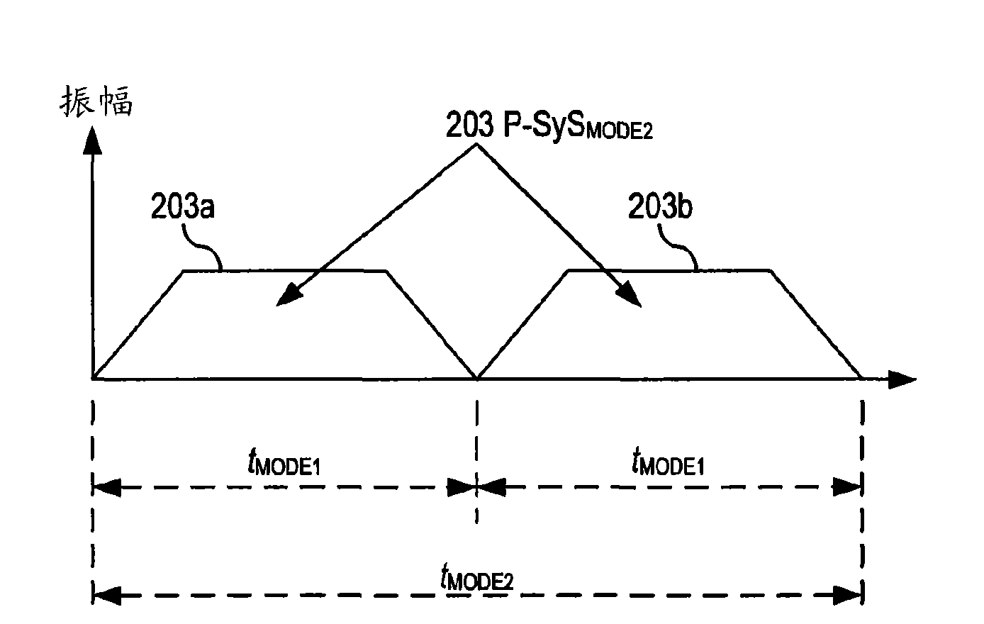 Subcarrier spacing identification