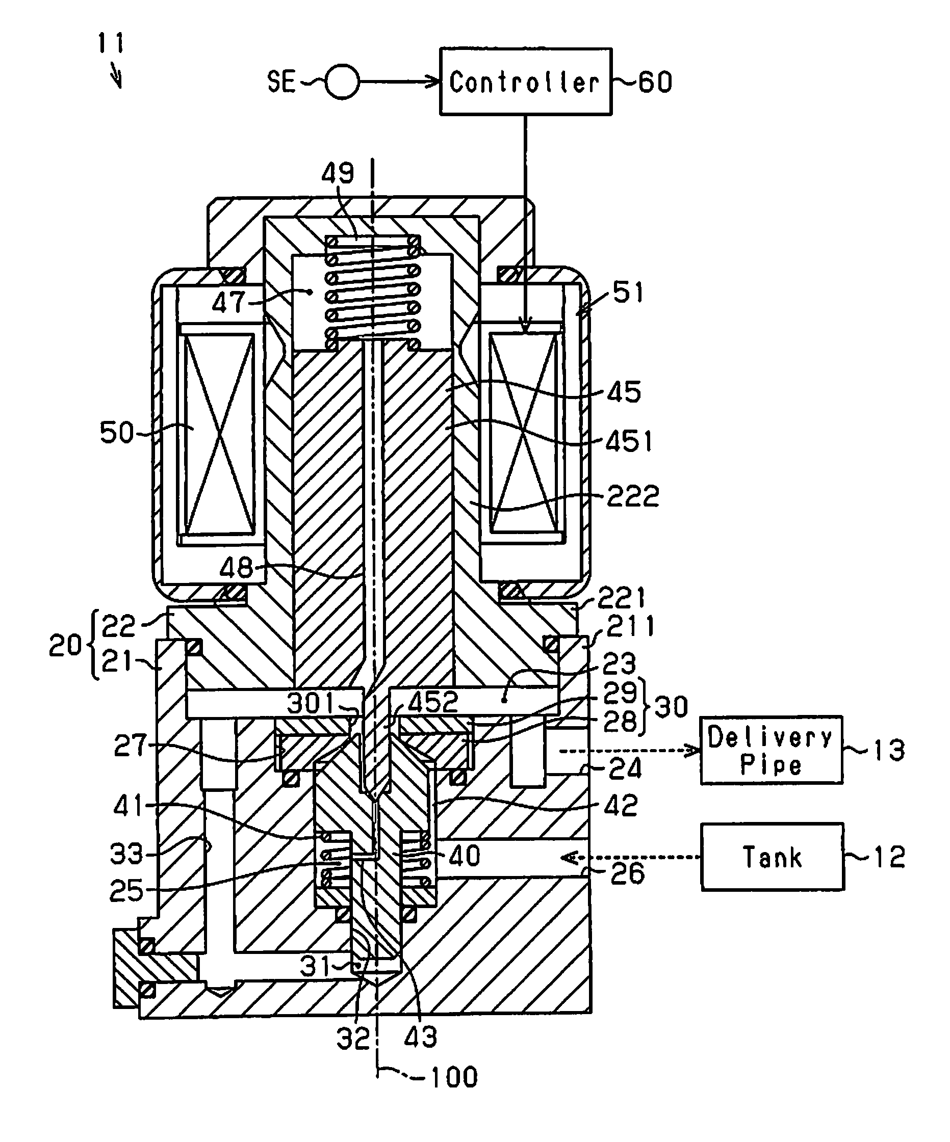 Pressure regulating valve