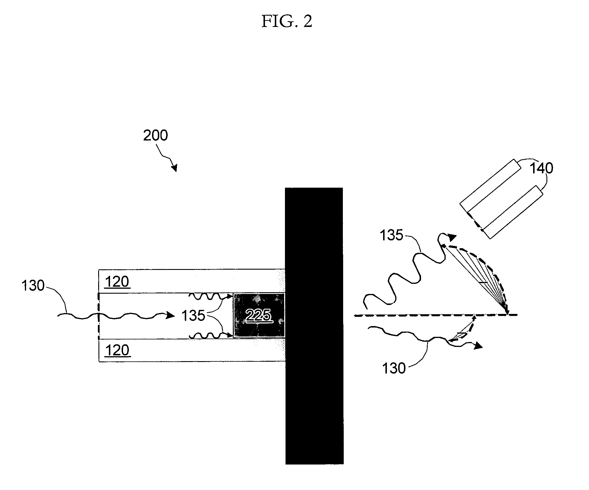 Optical steering device and method