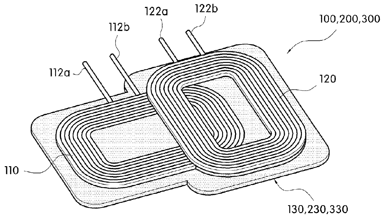 Transmitter For Wireless Charger