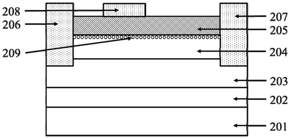 An Enhancement Mode High Electron Mobility Transistor with High Threshold Voltage