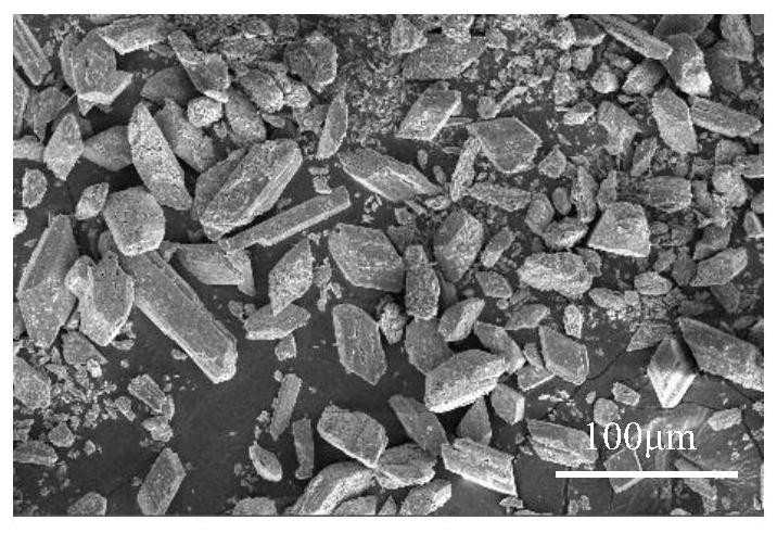 A method for preparing high whiteness short columnar submicron α-hemihydrate gypsum from desulfurized gypsum