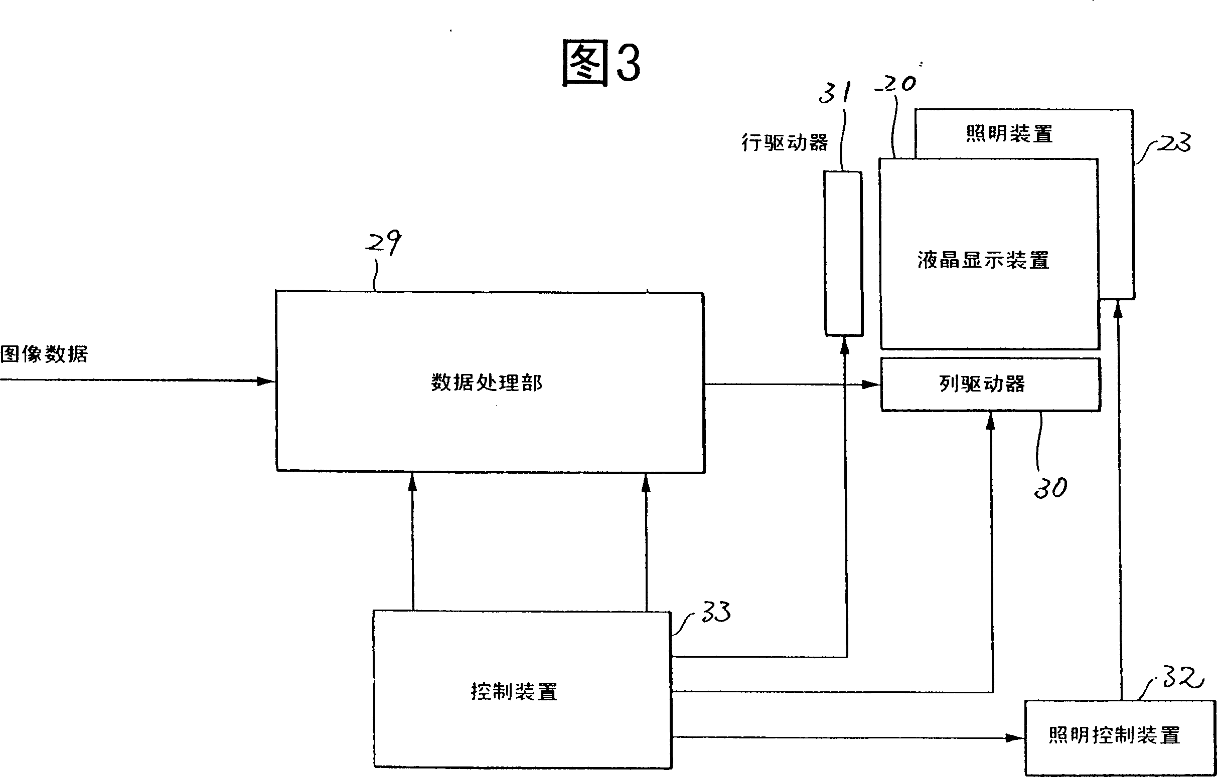 Field-sequential liquid crystal display device and driving method