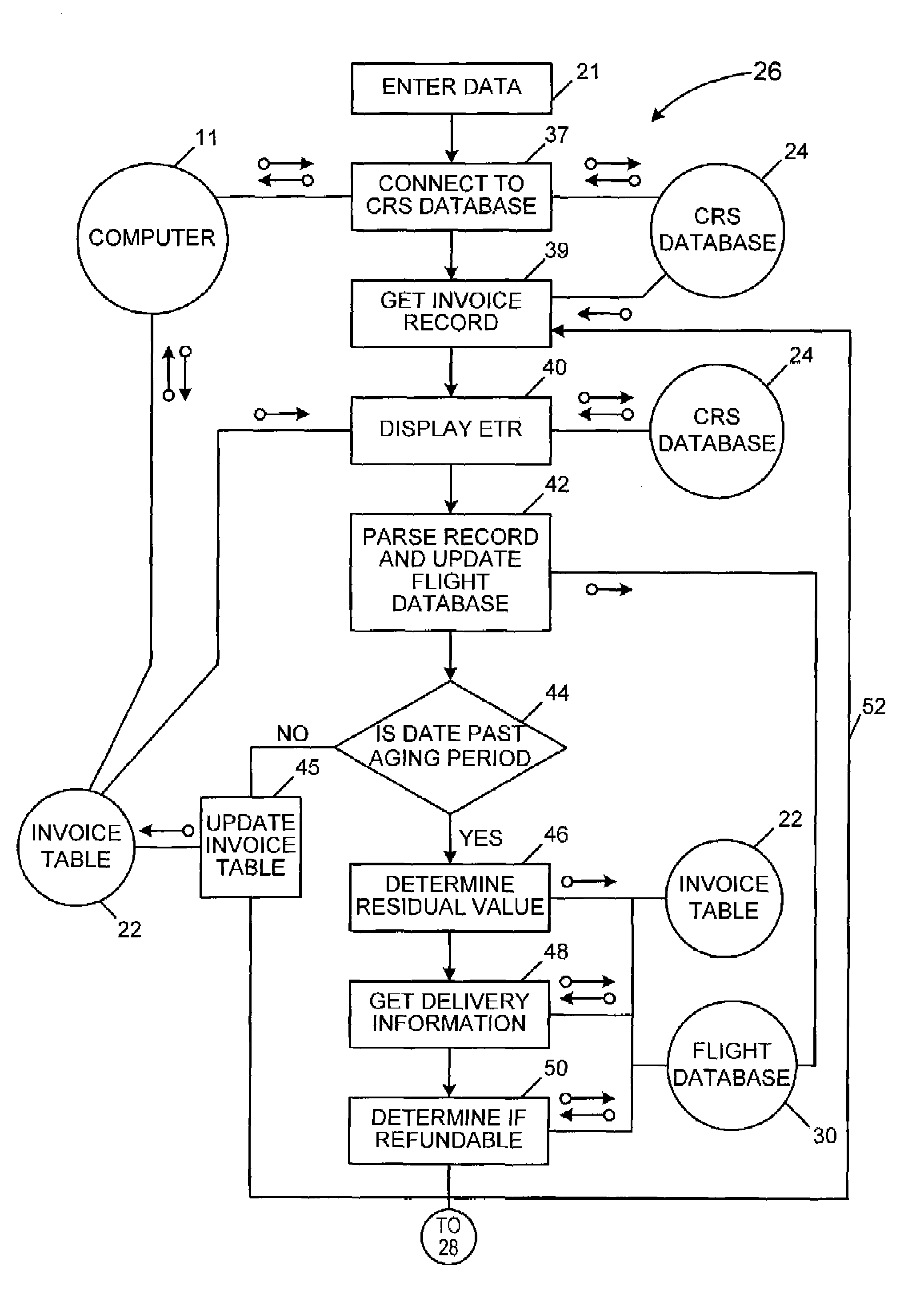 Ticket tracking and refunding system and method