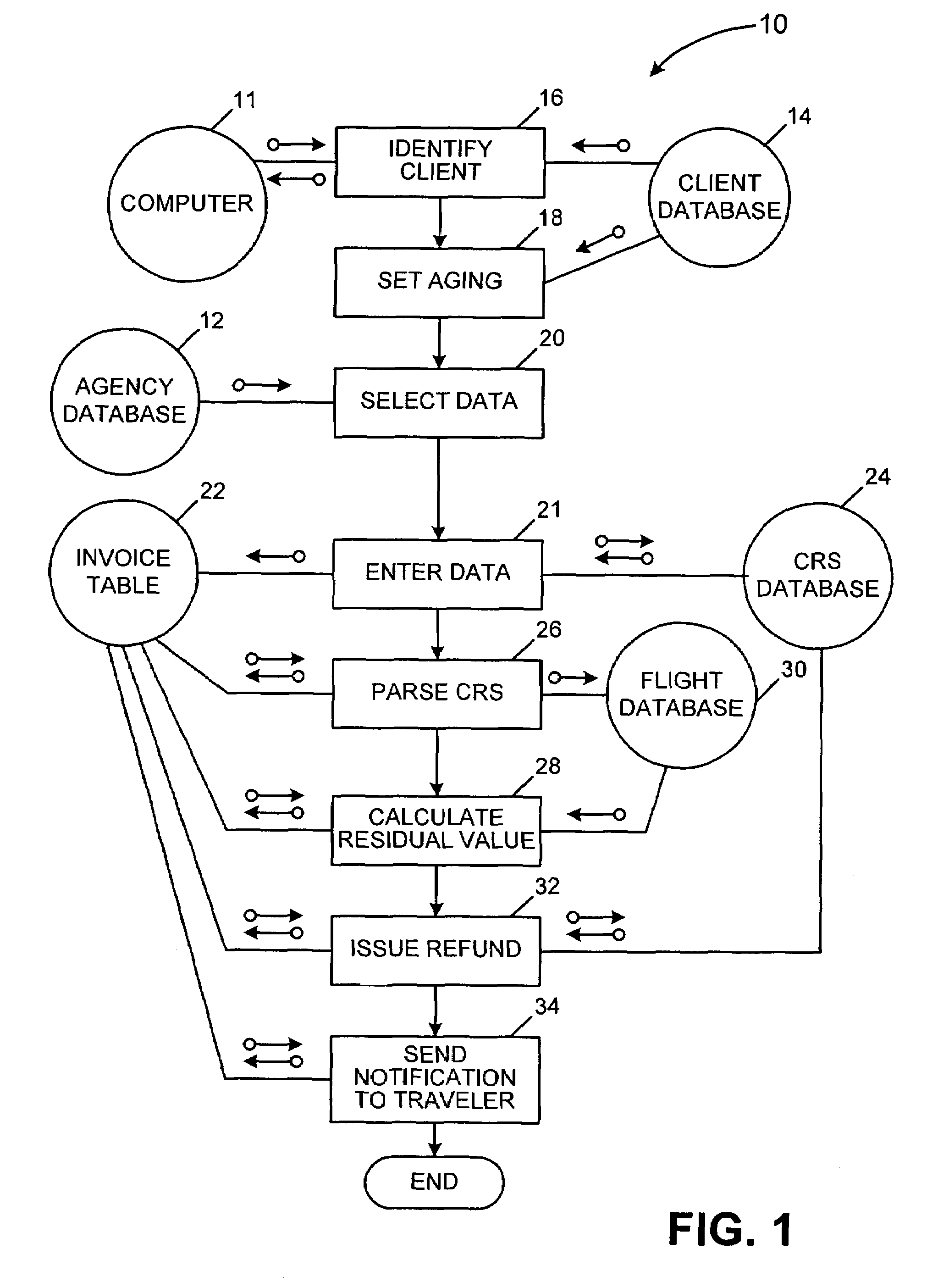 Ticket tracking and refunding system and method