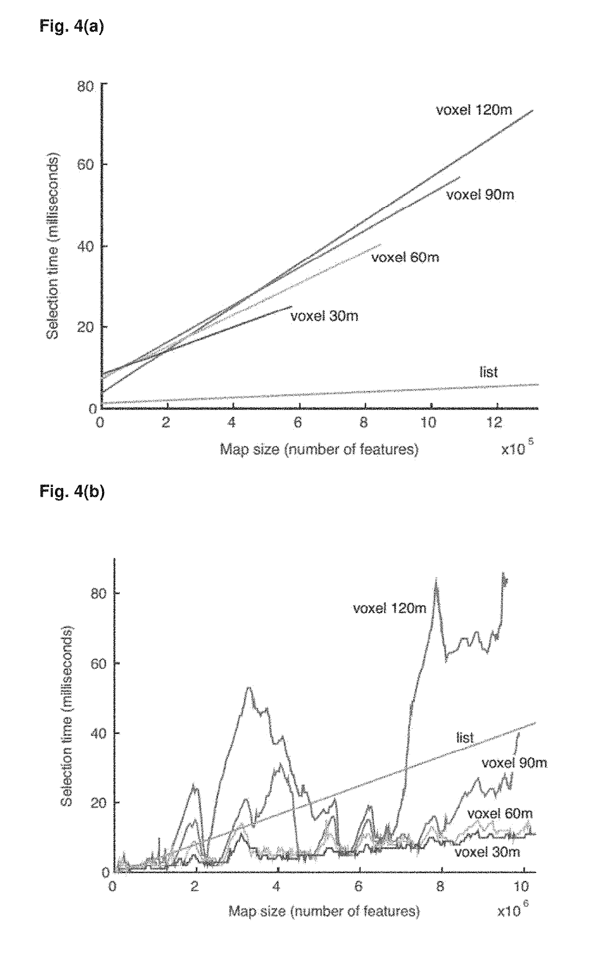 Method and device for real-time mapping and localization