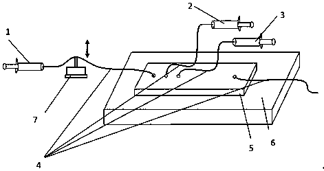 Preparation method of two-aqueous-phase micro liquid droplets with uniform and controllable sizes