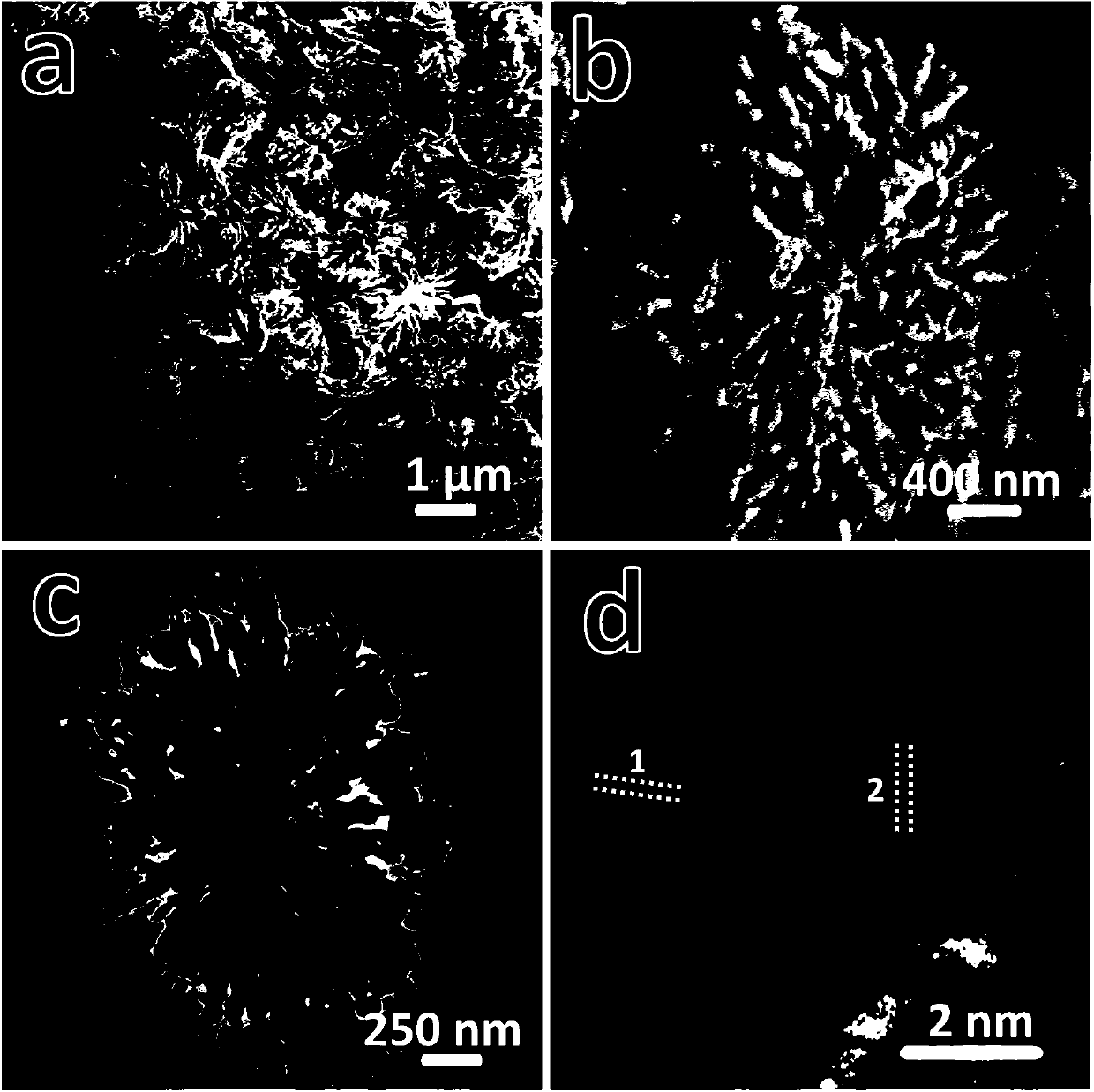 Sodium doped "bow tie" nickel-cobalt pyrophosphate composite electrode material and preparation method thereof