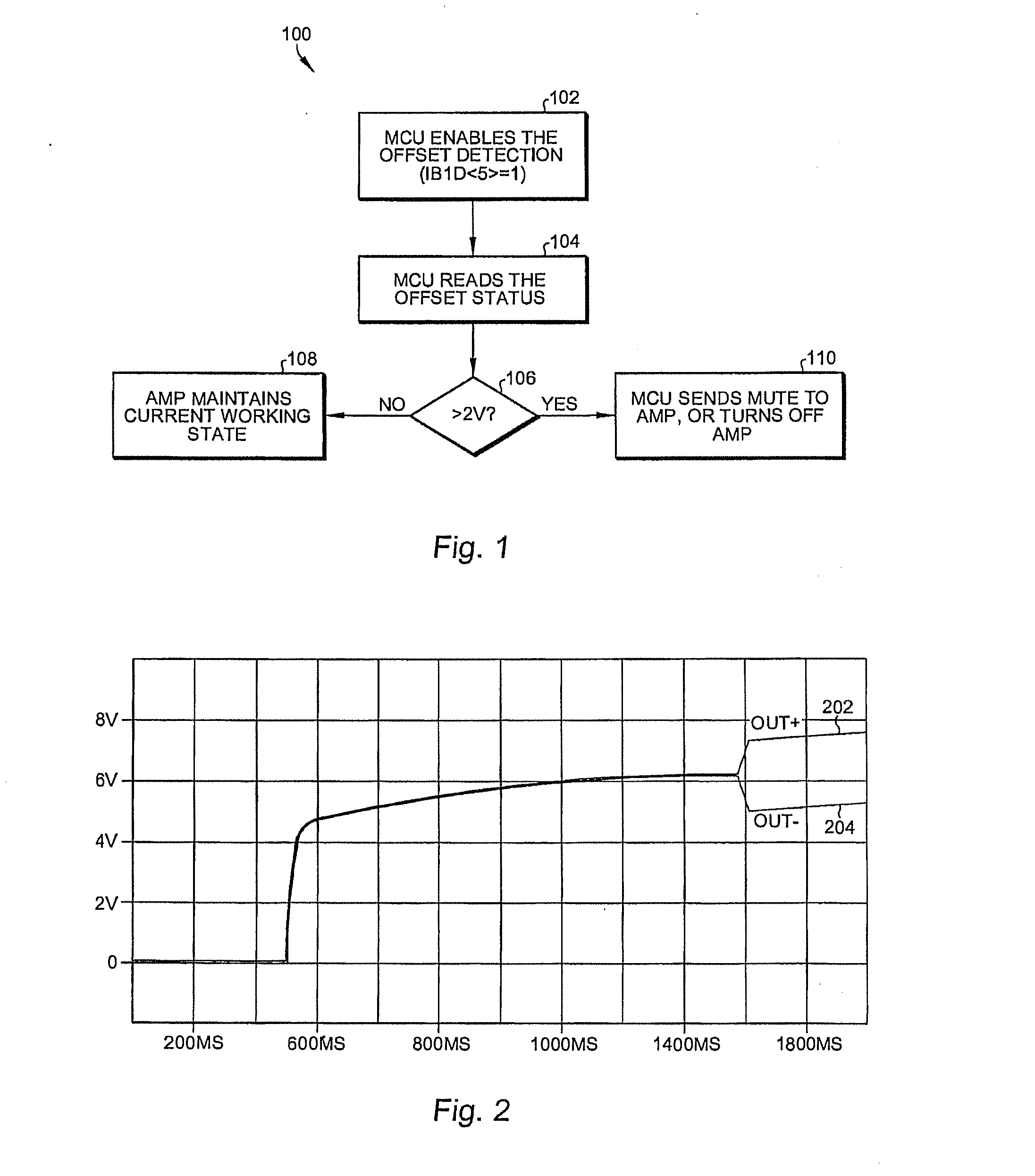 Embedded speaker protection for automotive audio power amplifier