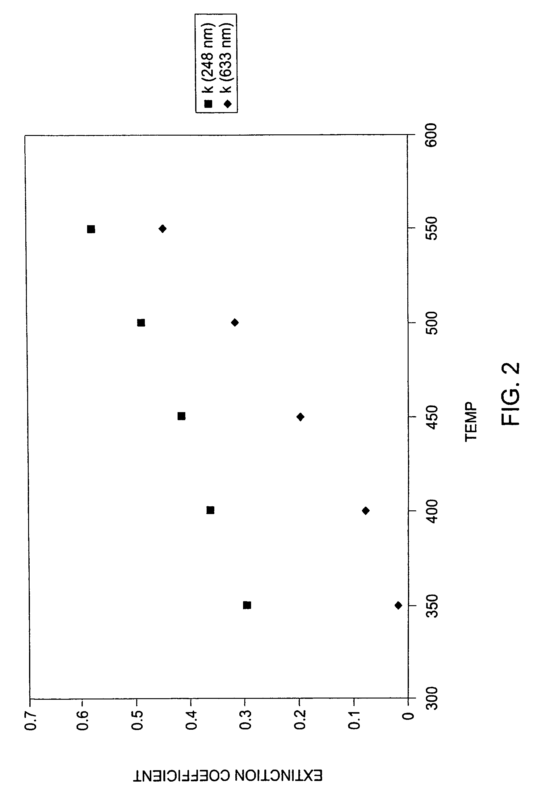 Methods for the reduction and elimination of particulate contamination with CVD of amorphous carbon