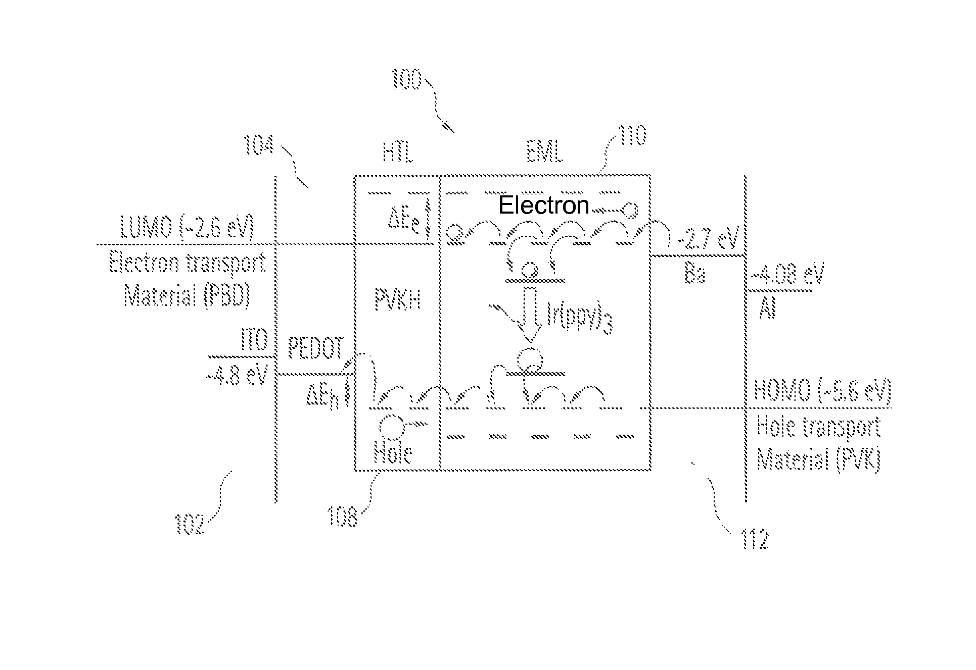 Multilayer organic device