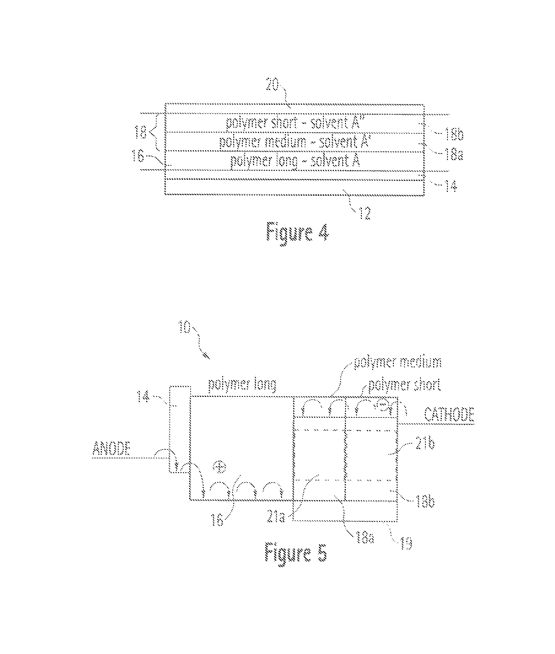 Multilayer organic device