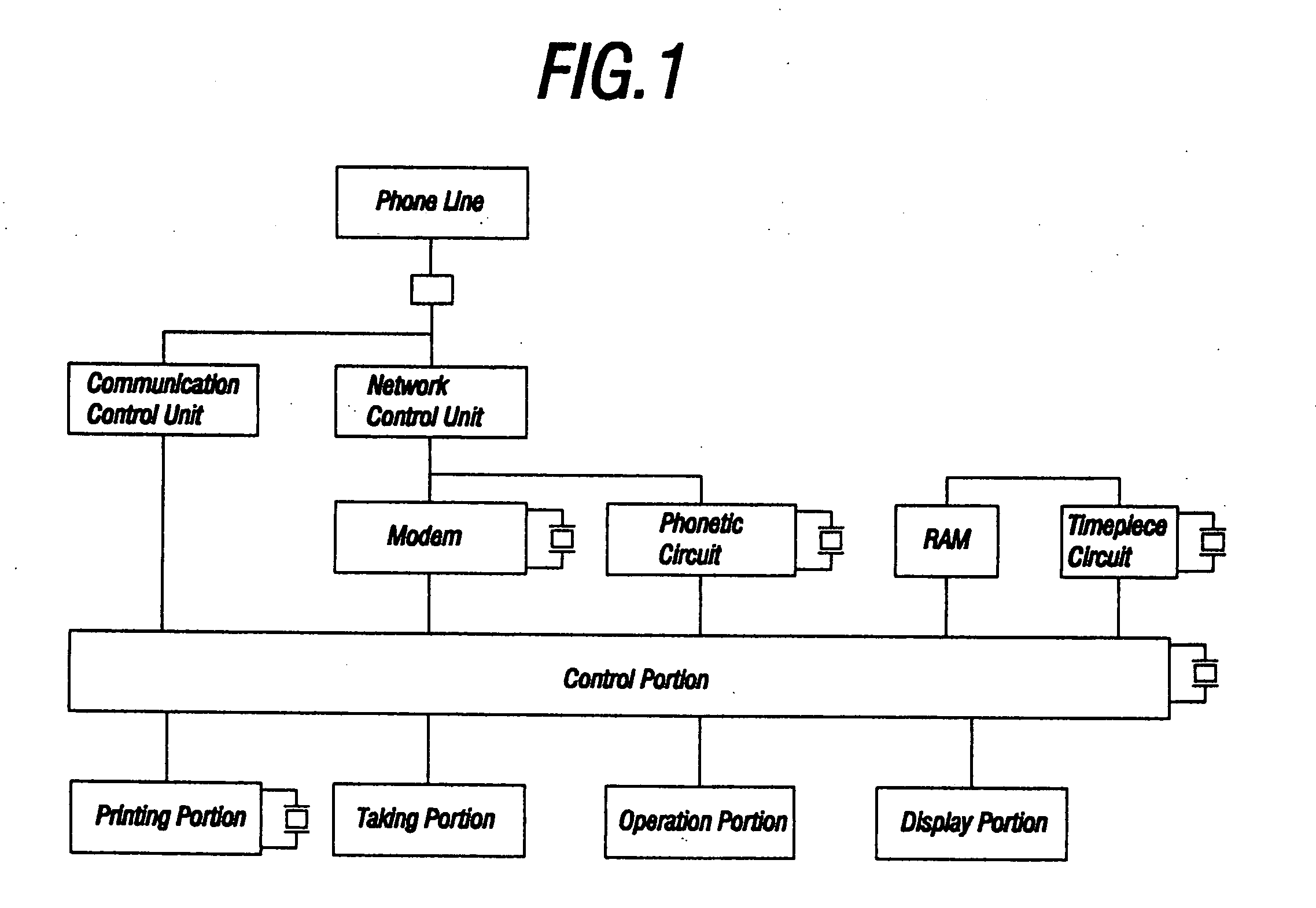 Electronic apparatus