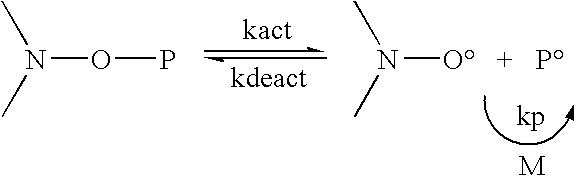 Low Surface Energy Block Copolymer Preparation Methods and Applications