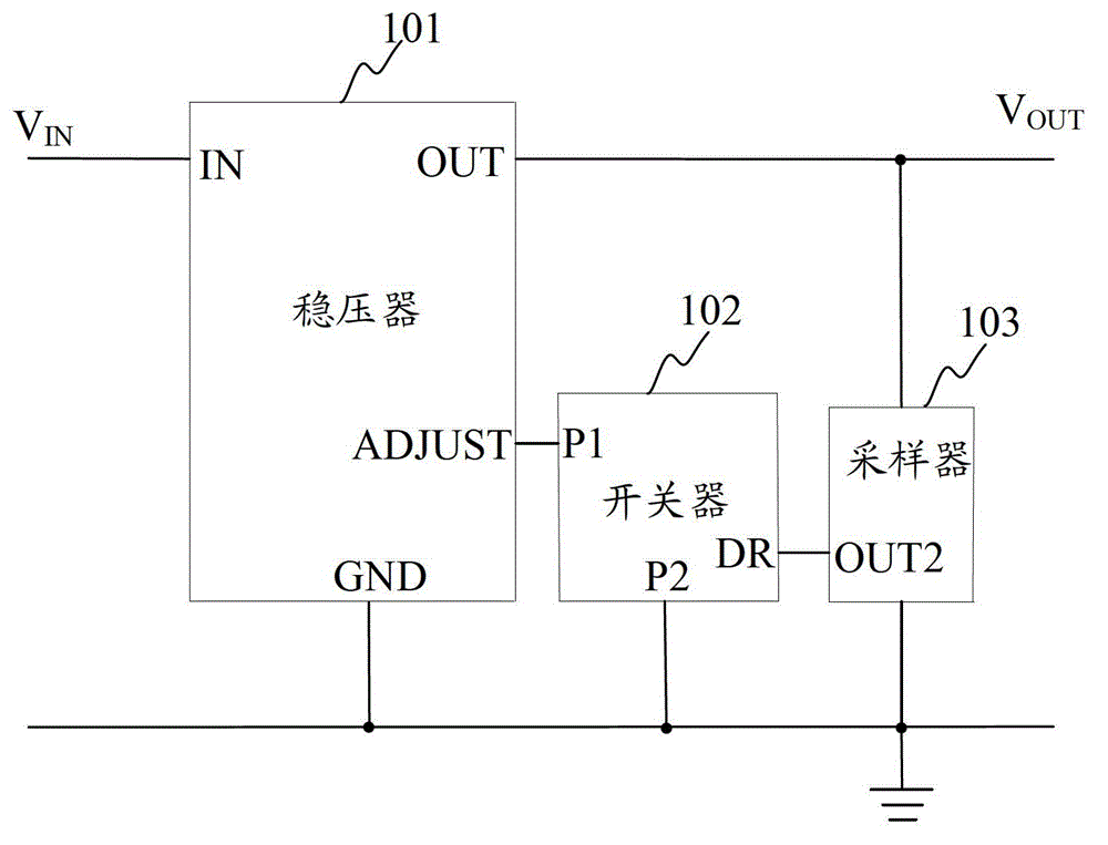 Output over-voltage protection circuit and lamp with over-voltage protection function