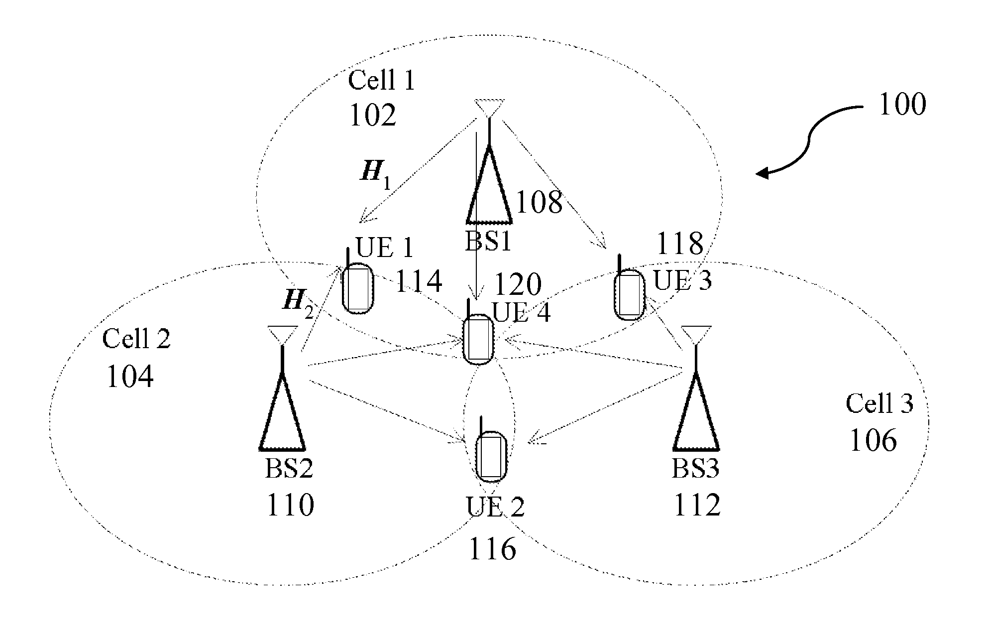 Feedback and Scheduling for Coordinated Multi-Point (CoMP) Joint Transmission (JT) in Orthogonal Frequency Division Multiple Access (OFDMA)