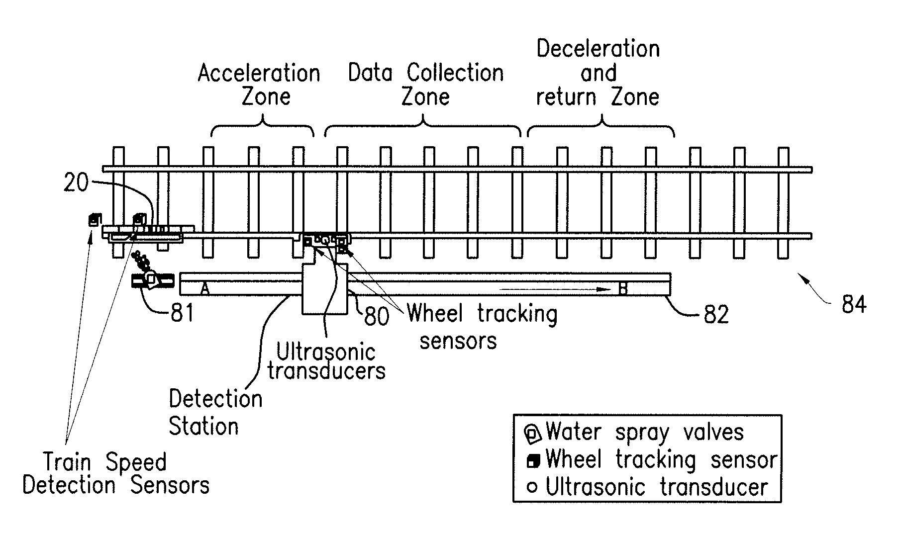 In-track wheel inspection system