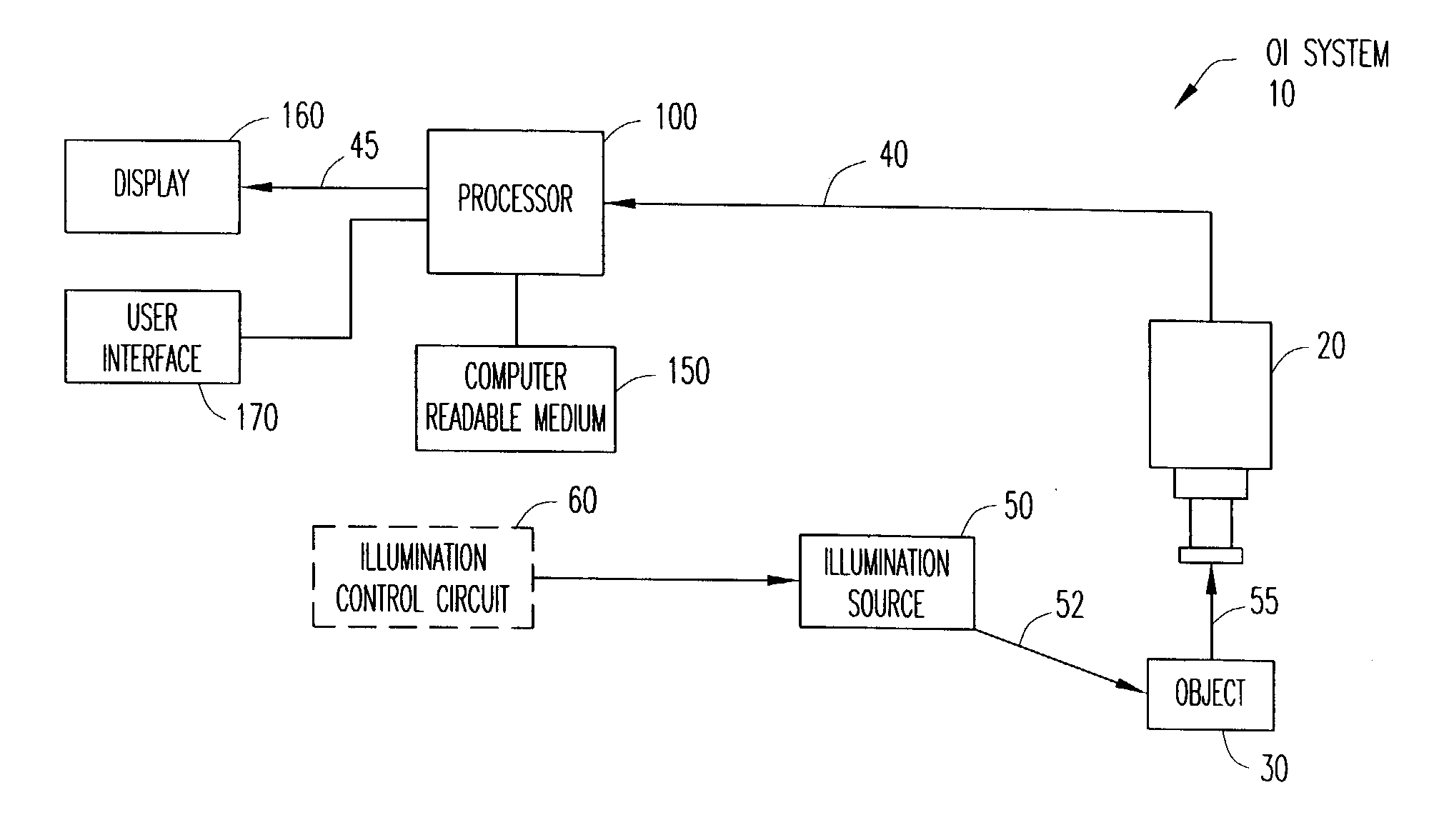 Optical inspection system, illumination apparatus and method for use in imaging specular objects based on illumination gradients