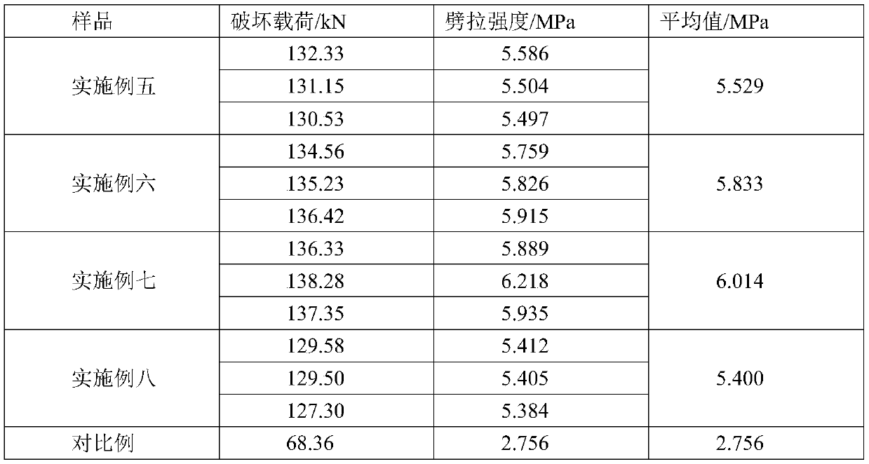 A Reinforcement Construction Technology of Soft Soil Subgrade