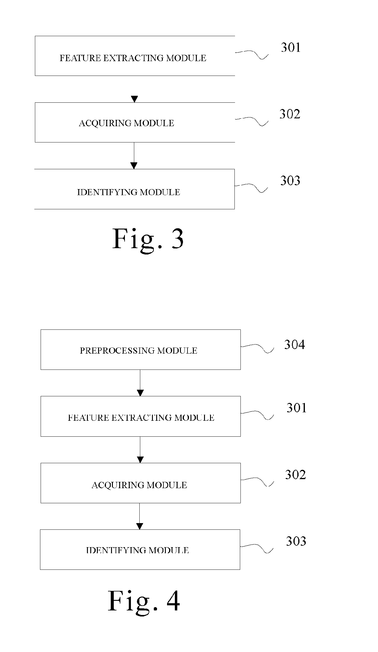 Method and apparatus for identifying garbage template article