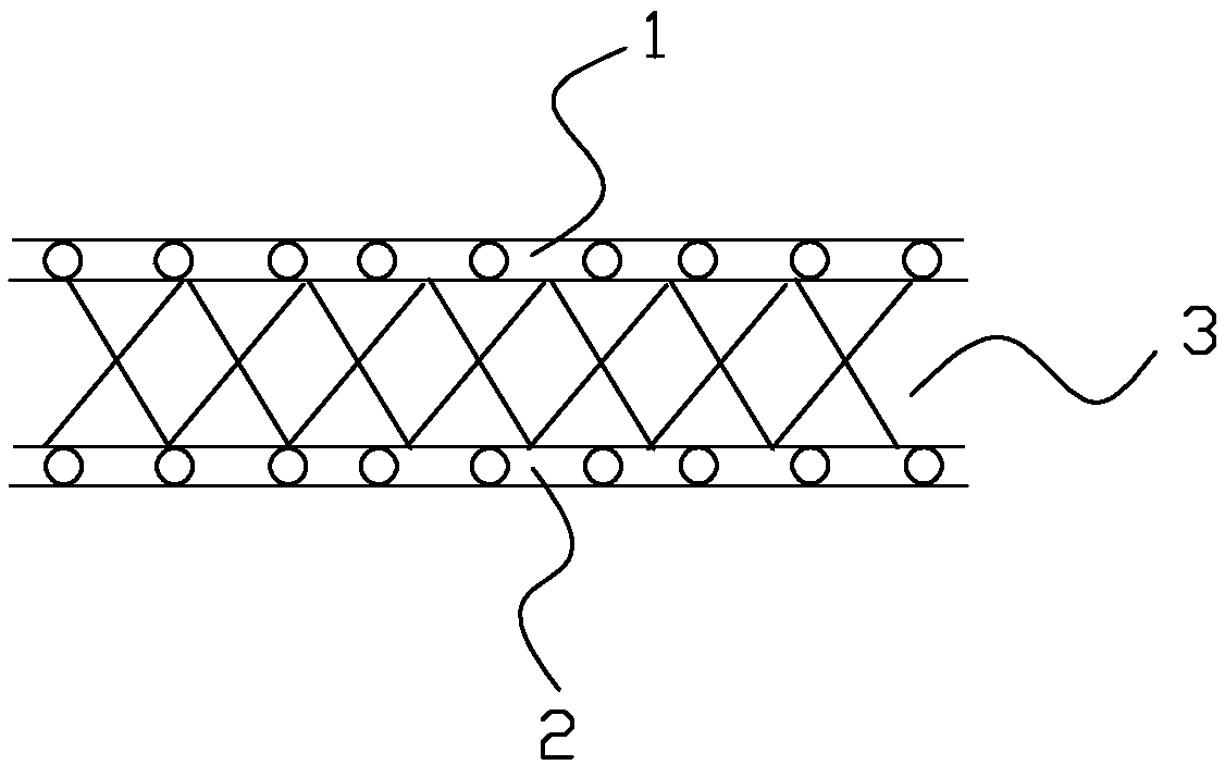 Sandwich screen cloth for composite plate