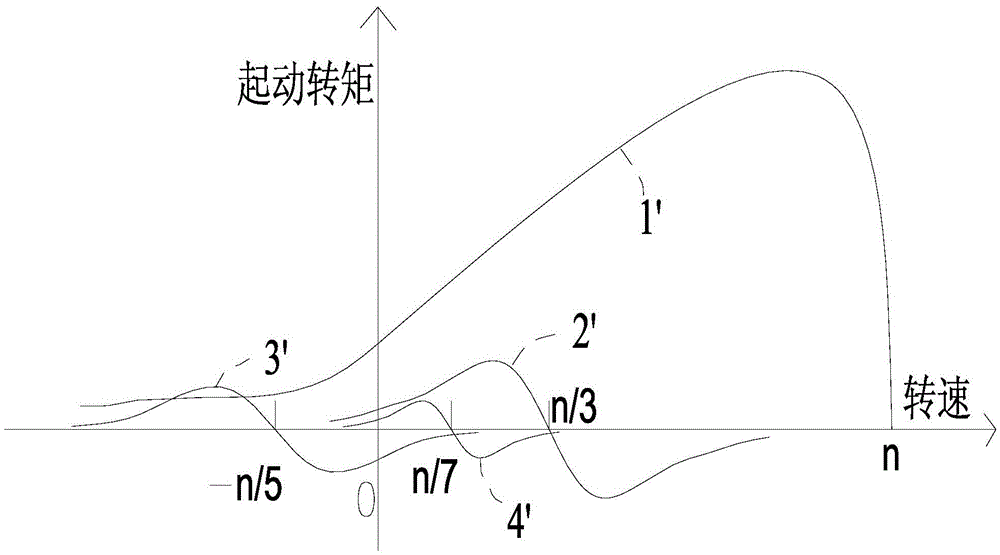 Single-phase induction motor and hermetic compressor having it