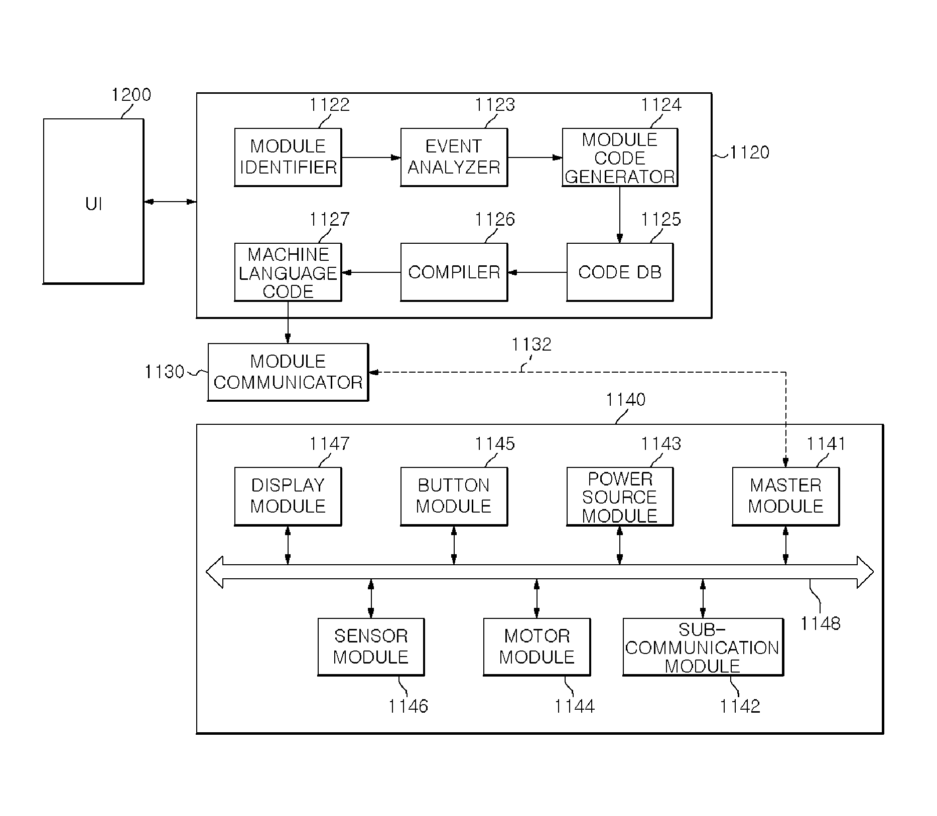 Multi-module compilation system, multi-module compilation method, and non-transitory computer-readable storage medium