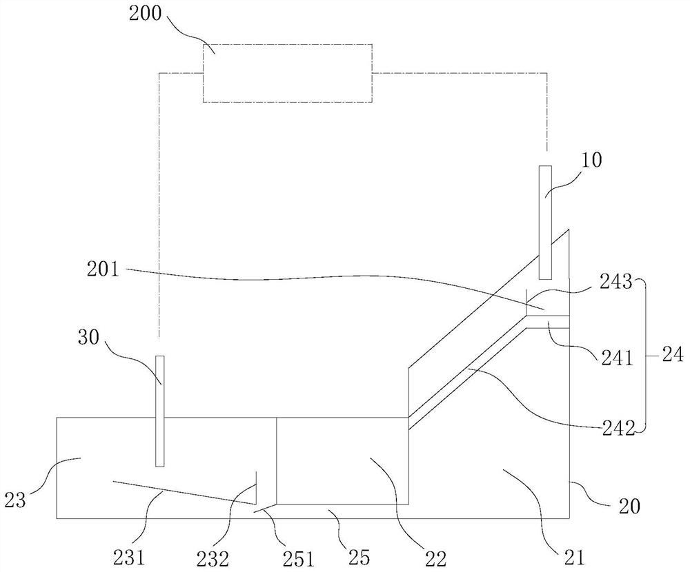 Circulating pumping drainage device