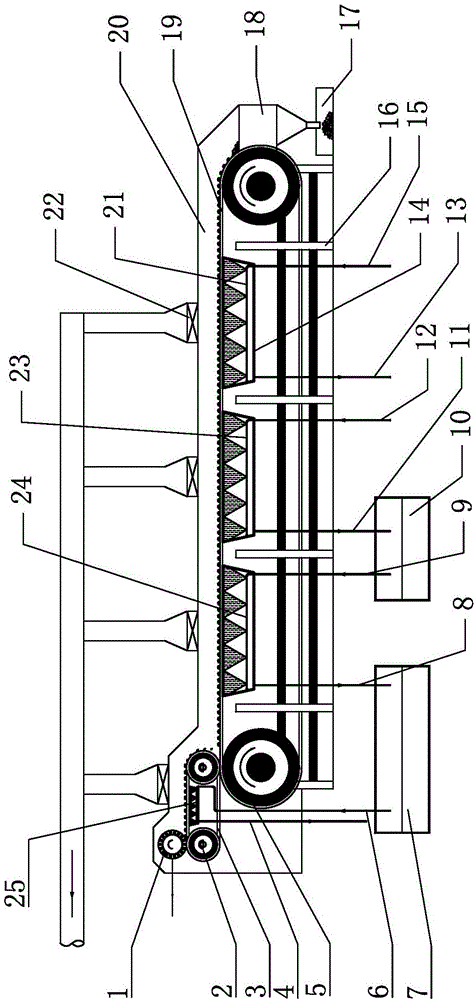 Hydrogenated petroleum resin granulator and granulation method thereof