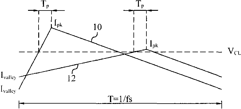 Method and device for controlling peak power output of power supplier