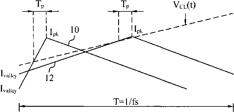 Method and device for controlling peak power output of power supplier